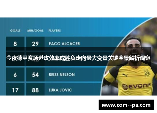 今夜德甲赛场进攻效率成胜负走向最大变量关键全景解析观察