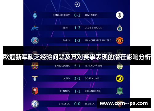 欧冠新军缺乏经验问题及其对赛事表现的潜在影响分析