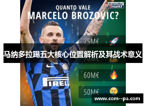 马纳多拉踢五大核心位置解析及其战术意义
