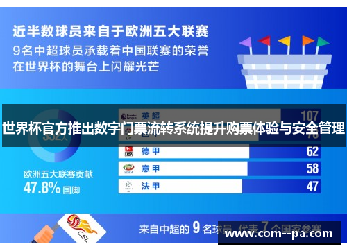 世界杯官方推出数字门票流转系统提升购票体验与安全管理