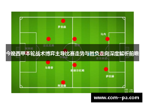 今晚西甲本轮战术博弈主导比赛走势与胜负走向深度解析前瞻 今晚西甲本轮战术博弈主导比赛走势与胜负走向深度解析前瞻