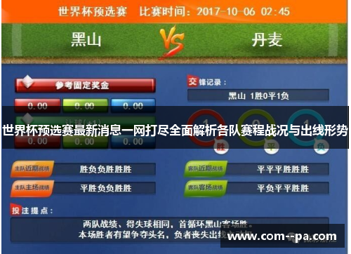 世界杯预选赛最新消息一网打尽全面解析各队赛程战况与出线形势 世界杯预选赛最新消息一网打尽全面解析各队赛程战况与出线形势
