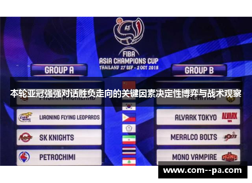 本轮亚冠强强对话胜负走向的关键因素决定性博弈与战术观察 本轮亚冠强强对话胜负走向的关键因素决定性博弈与战术观察