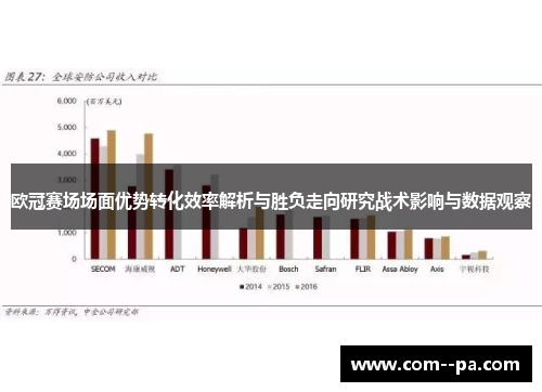 欧冠赛场场面优势转化效率解析与胜负走向研究战术影响与数据观察 欧冠赛场场面优势转化效率解析与胜负走向研究战术影响与数据观察